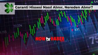 Garanti Hisse Nasıl Alınır, Nereden Alınır? Garanti Hisse Yorum Takibi Nasıl Yapılır?